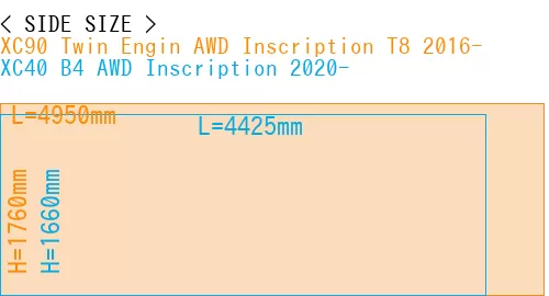 #XC90 Twin Engin AWD Inscription T8 2016- + XC40 B4 AWD Inscription 2020-